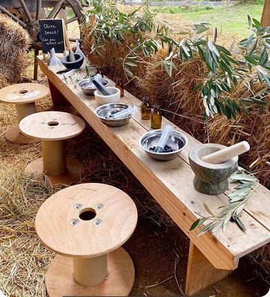 Your Island Itinerary